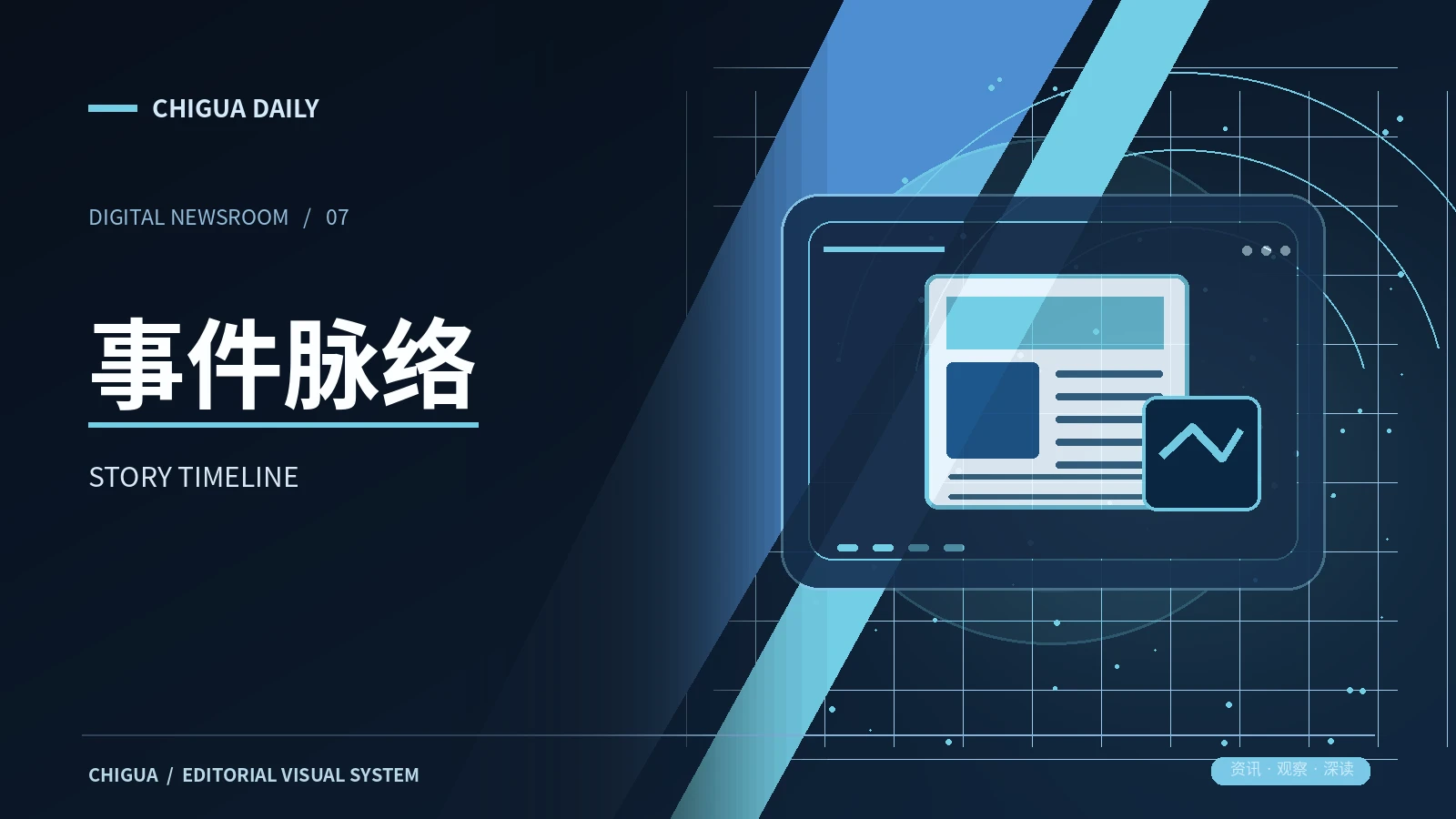 事件线索栏目专题图片